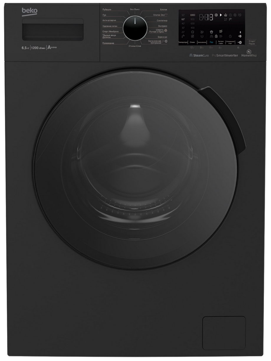 Стиральная машина Beko WSPE 6H616 A