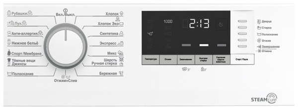 Стиральная машина Beko WSDN 63512 ZSW