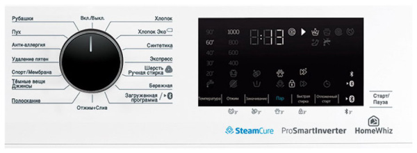 Стиральная машина Beko WSPE 7H616 W