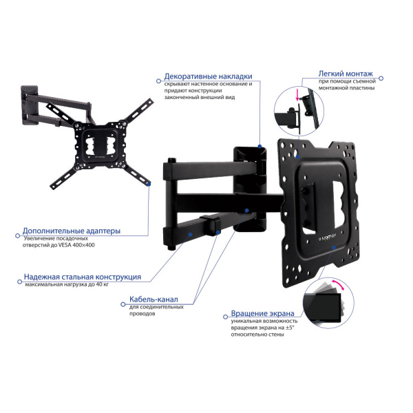 Кронштейн для телевизора KROMAX DIX-18 BLACK