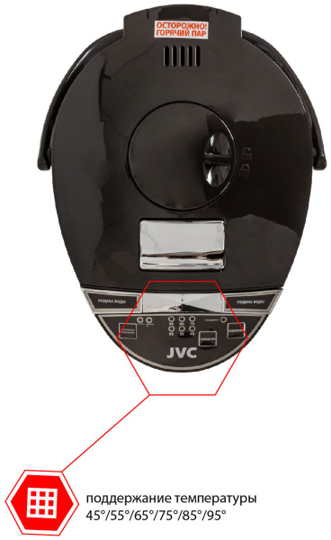 Термопот JVC JK-TP1017
