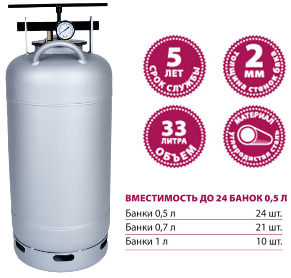 Автоклав Мастерица AU-0133