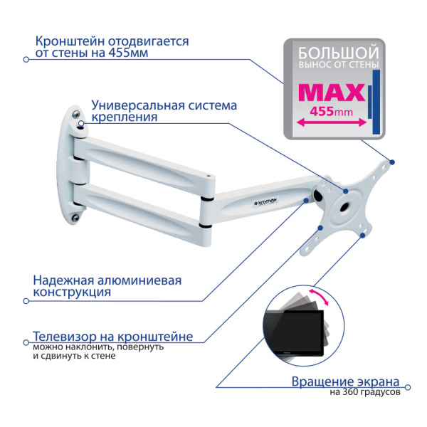 Кронштейн для телевизора KROMAX TECHNO-11 WHITE